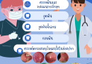 ทันตสาธารณสุข ประจำปี 2566