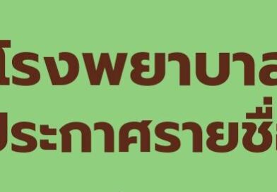 โรงพยาบาลสามชัย เรื่อง รายชื่อผู้มีสิทธิสอบคัดเลือกของผู้สอบลูกจ้างชั่วคราว(รายวัน) จำนวน 7 ตำแหน่ง